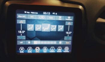 IMG20250217090010-350x205 Jeep Renegade 1.6 mjt Limited 2024 km 18000